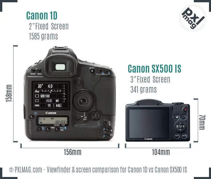 Canon 1D vs Canon SX500 IS Screen and Viewfinder comparison