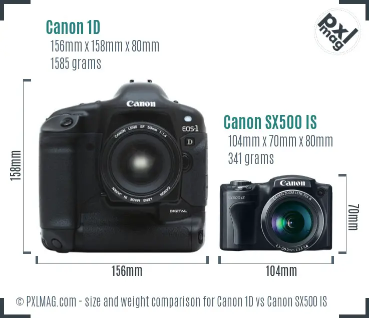 Canon 1D vs Canon SX500 IS size comparison