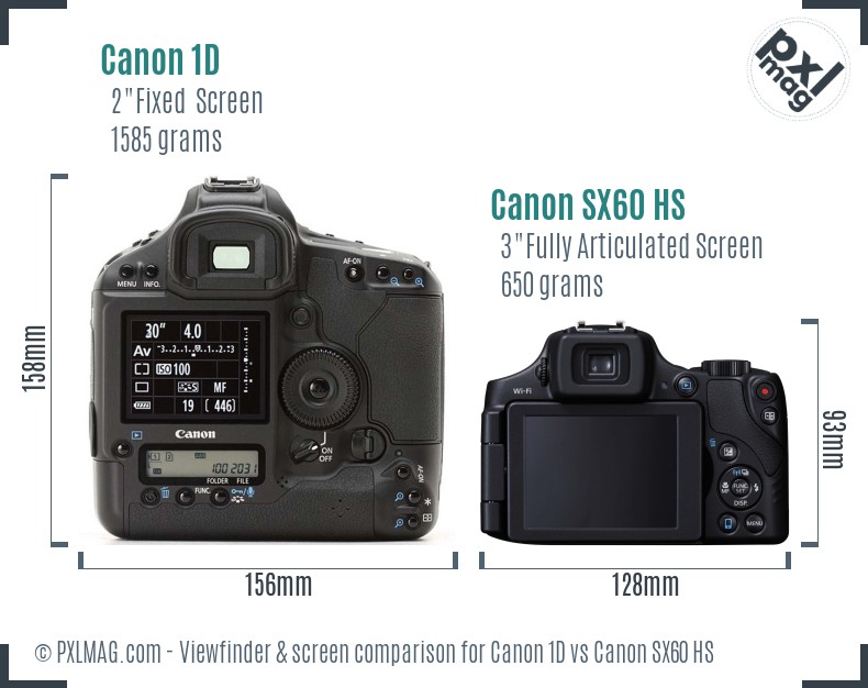 Canon 1D vs Canon SX60 HS Screen and Viewfinder comparison