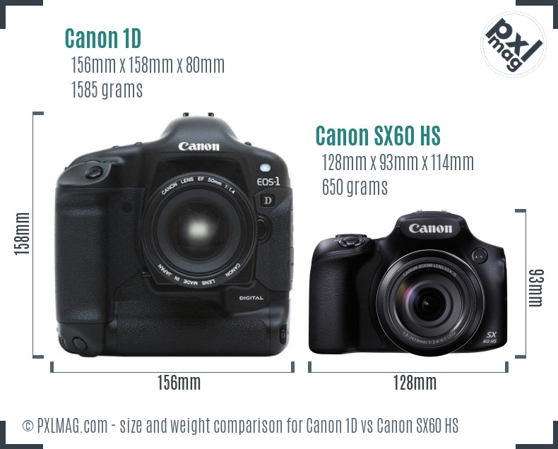Canon 1D vs Canon SX60 HS size comparison