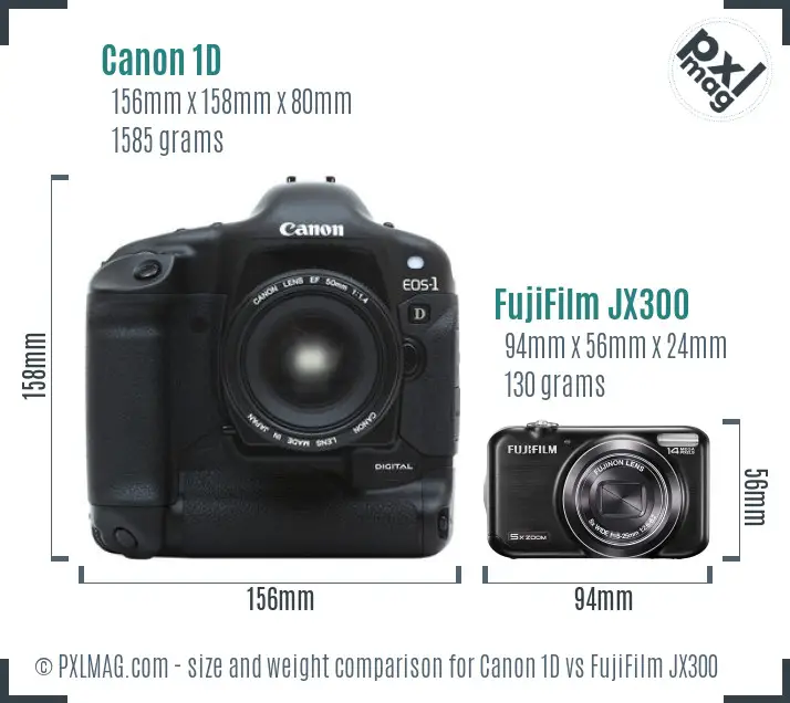 Canon 1D vs FujiFilm JX300 size comparison