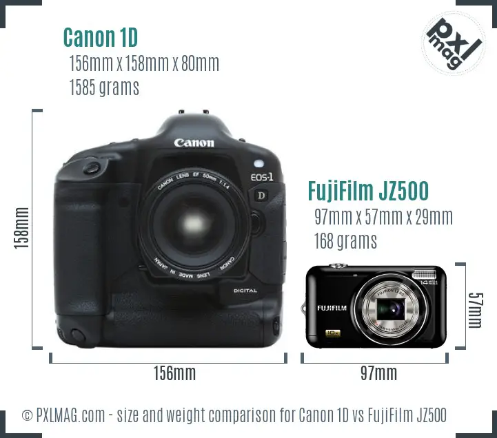 Canon 1D vs FujiFilm JZ500 size comparison