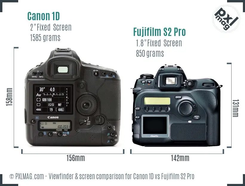Canon 1D vs Fujifilm S2 Pro Screen and Viewfinder comparison