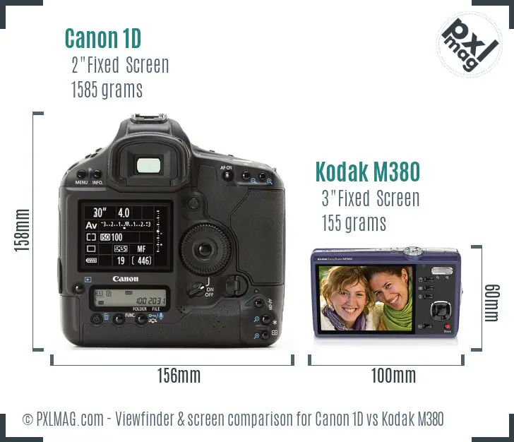 Canon 1D vs Kodak M380 Screen and Viewfinder comparison