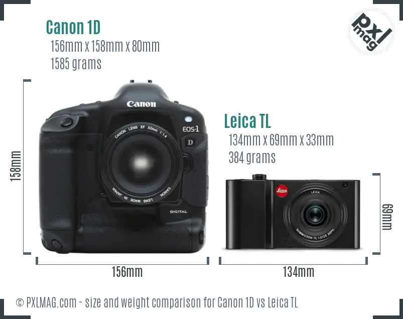 Canon 1D vs Leica TL size comparison