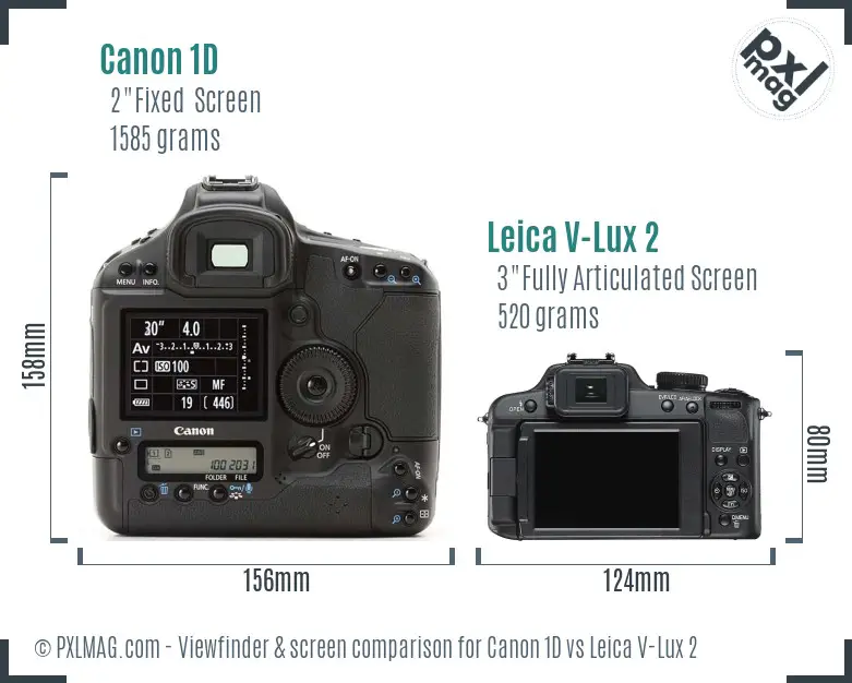 Canon 1D vs Leica V-Lux 2 Screen and Viewfinder comparison