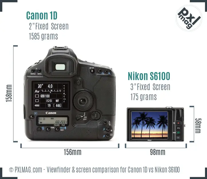 Canon 1D vs Nikon S6100 Screen and Viewfinder comparison