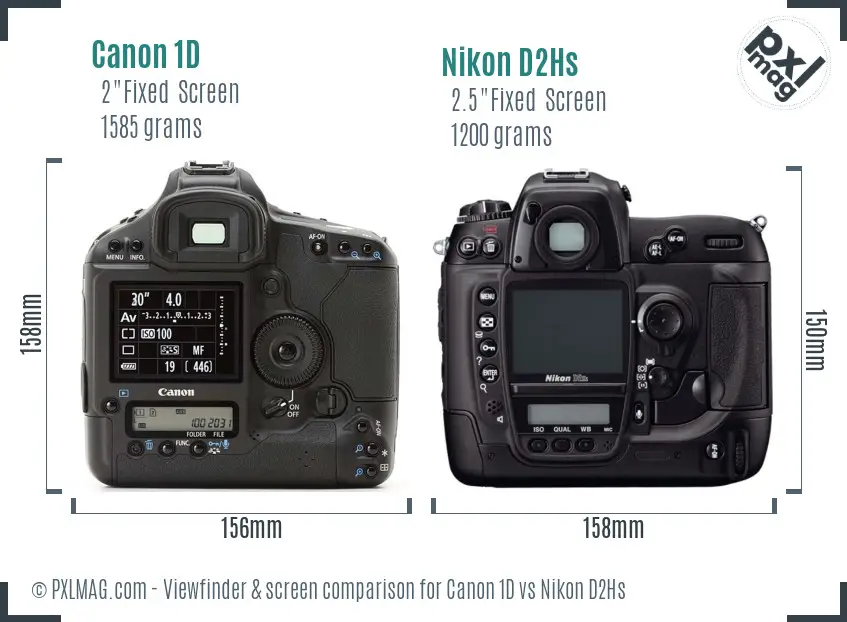 Canon 1D vs Nikon D2Hs Screen and Viewfinder comparison