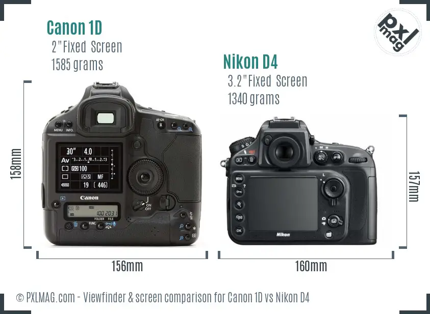 Canon 1D vs Nikon D4 Screen and Viewfinder comparison