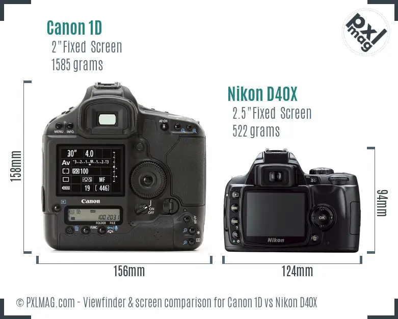 Canon 1D vs Nikon D40X Screen and Viewfinder comparison