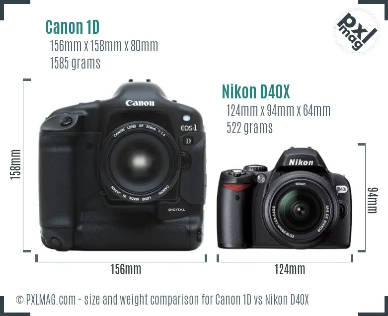 Canon 1D vs Nikon D40X size comparison