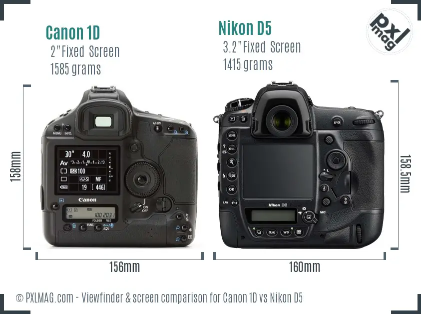 Canon 1D vs Nikon D5 Screen and Viewfinder comparison