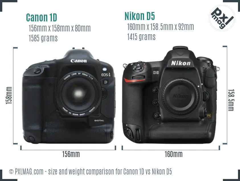 Canon 1D vs Nikon D5 size comparison