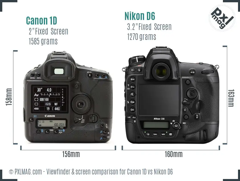 Canon 1D vs Nikon D6 Screen and Viewfinder comparison
