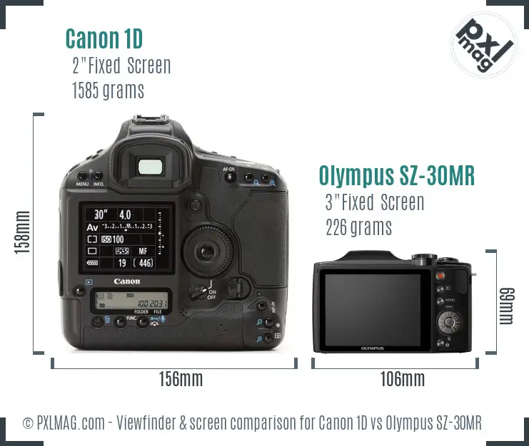 Canon 1D vs Olympus SZ-30MR Screen and Viewfinder comparison