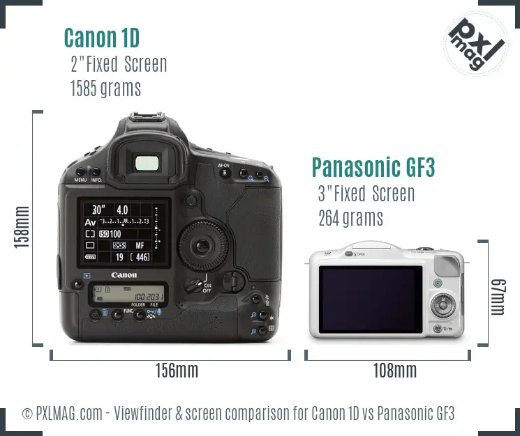 Canon 1D vs Panasonic GF3 Screen and Viewfinder comparison