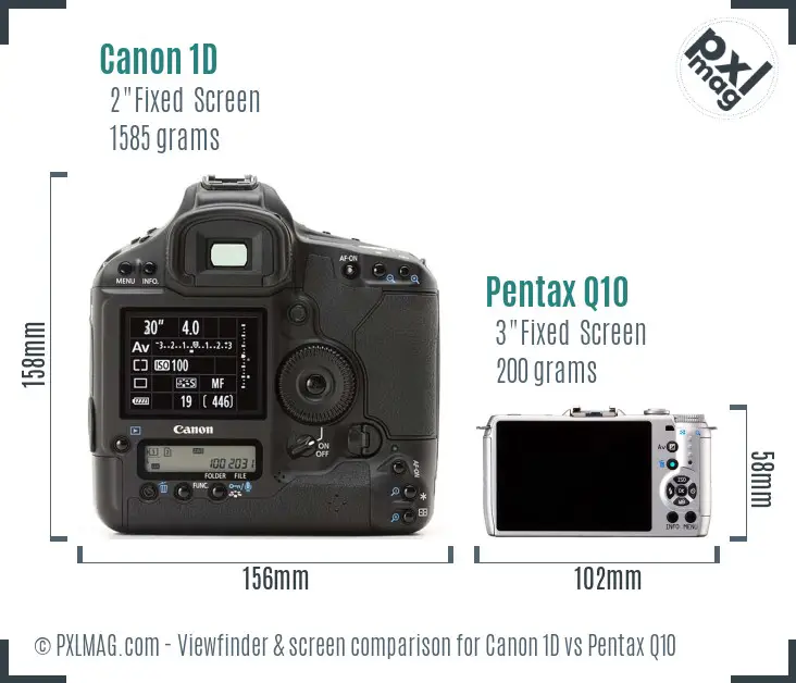 Canon 1D vs Pentax Q10 Screen and Viewfinder comparison