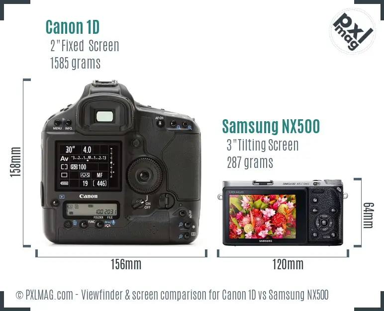Canon 1D vs Samsung NX500 Screen and Viewfinder comparison