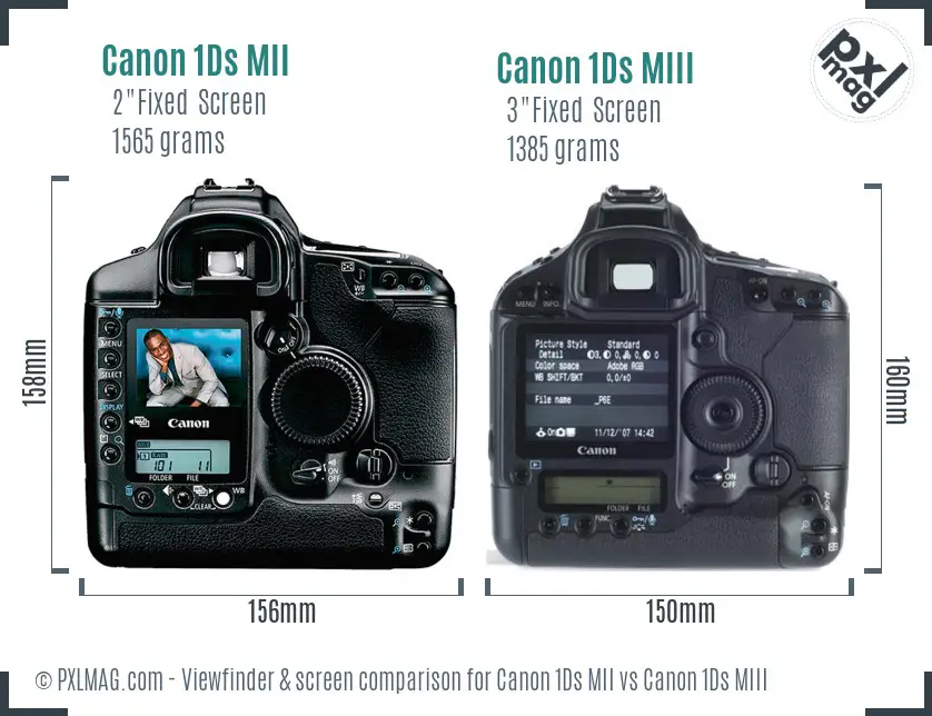 Canon 1Ds MII vs Canon 1Ds MIII Screen and Viewfinder comparison