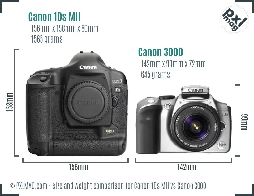 Canon 1Ds MII vs Canon 300D size comparison Canon 1Ds MII vs Canon 300D size comparison