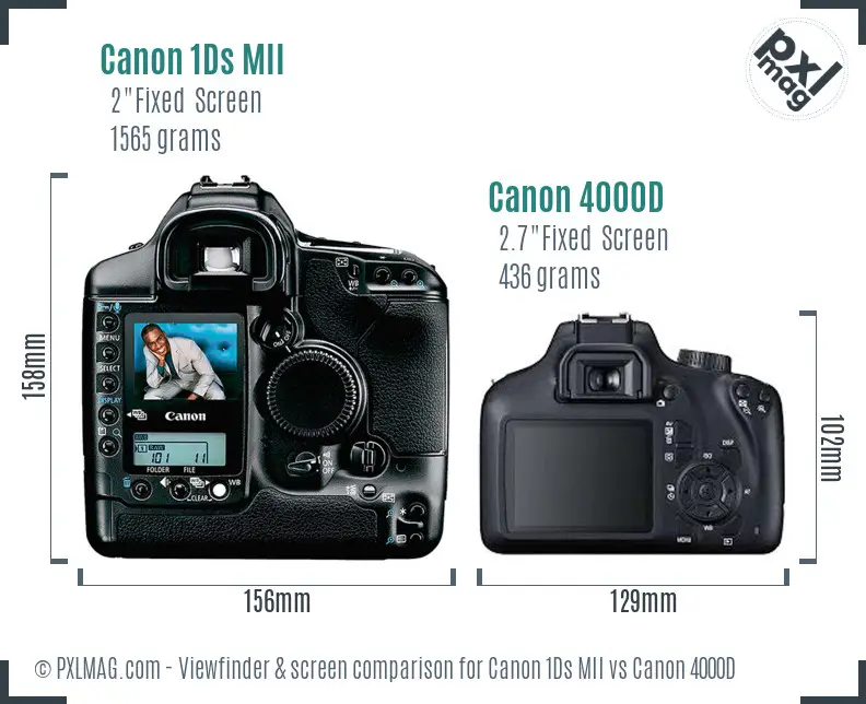 Canon 1Ds MII vs Canon 4000D Screen and Viewfinder comparison Canon 1Ds MII vs Canon 4000D Screen and Viewfinder comparison