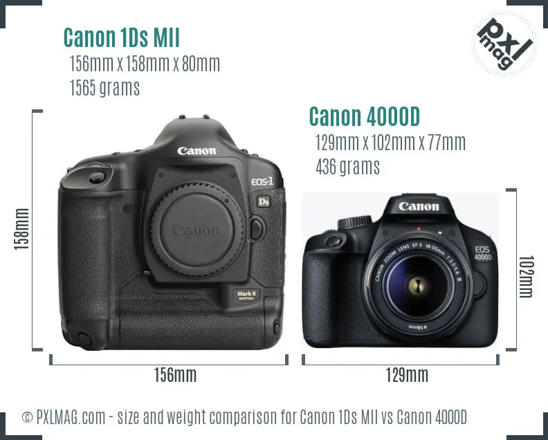 Canon 1Ds MII vs Canon 4000D size comparison Canon 1Ds MII vs Canon 4000D size comparison