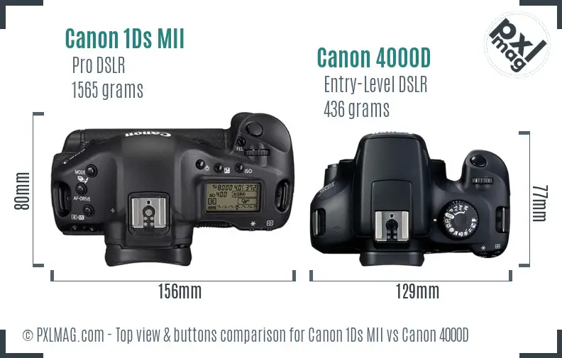 Canon 1Ds MII vs Canon 4000D top view buttons comparison Canon 1Ds MII vs Canon 4000D top view buttons comparison