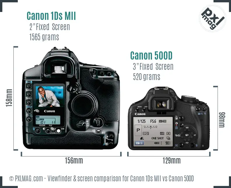 Canon 1Ds MII vs Canon 500D Screen and Viewfinder comparison