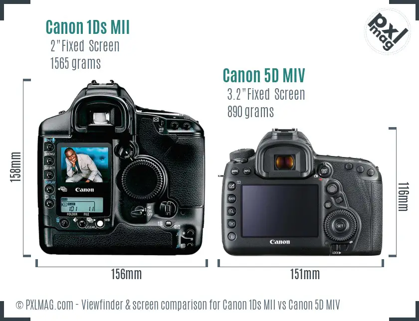 Canon 1Ds MII vs Canon 5D MIV Screen and Viewfinder comparison Canon 1Ds MII vs Canon 5D MIV Screen and Viewfinder comparison