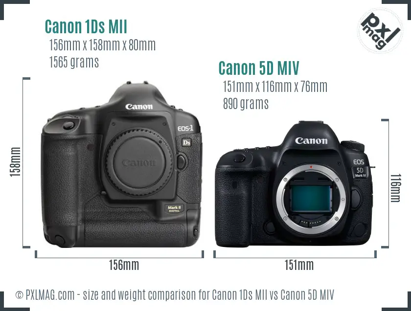 Canon 1Ds MII vs Canon 5D MIV size comparison Canon 1Ds MII vs Canon 5D MIV size comparison