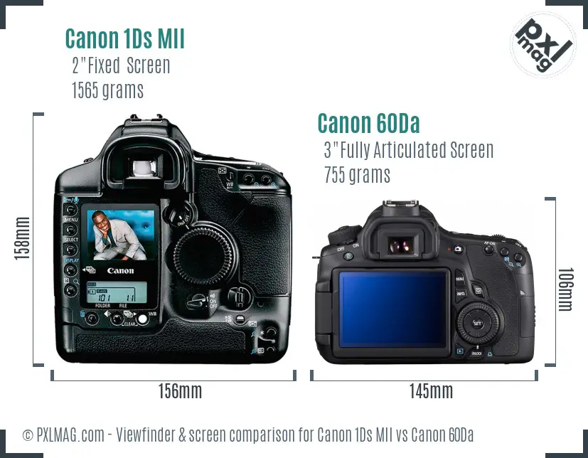LCD screen and interface comparison