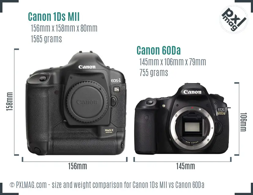 Physical size and ergonomics comparison