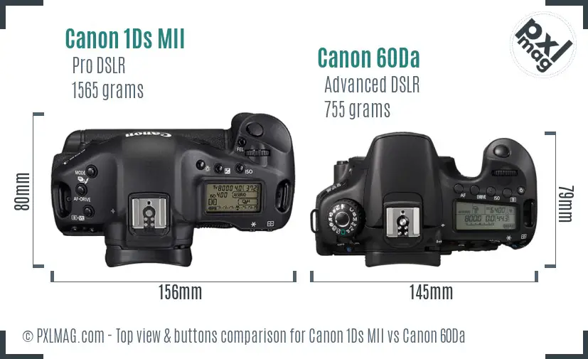 Top view design and control layout comparison