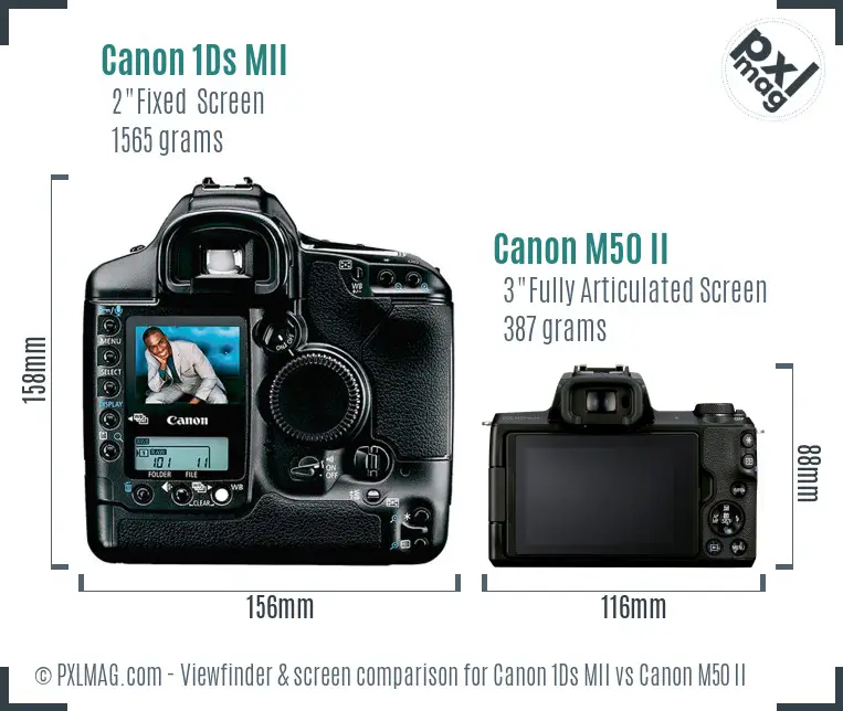 Canon 1Ds MII vs Canon M50 II Screen and Viewfinder comparison Canon 1Ds MII vs Canon M50 II Screen and Viewfinder comparison