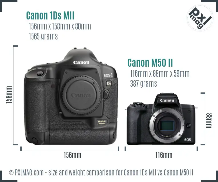 Canon 1Ds MII vs Canon M50 II size comparison Canon 1Ds MII vs Canon M50 II size comparison