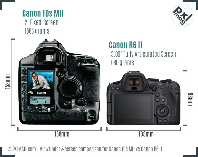 Canon 1Ds MII vs Canon R6 II Screen and Viewfinder comparison Canon 1Ds MII vs Canon R6 II Screen and Viewfinder comparison