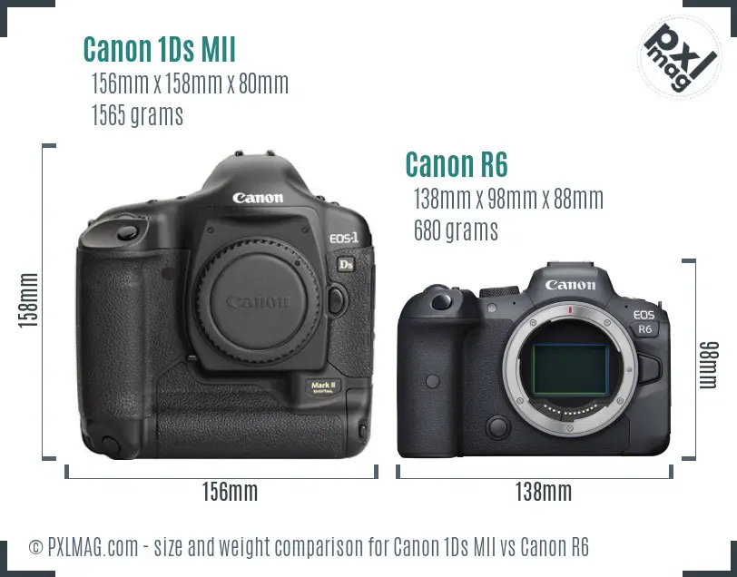 Canon 1Ds MII vs Canon R6 size comparison Canon 1Ds MII vs Canon R6 size comparison