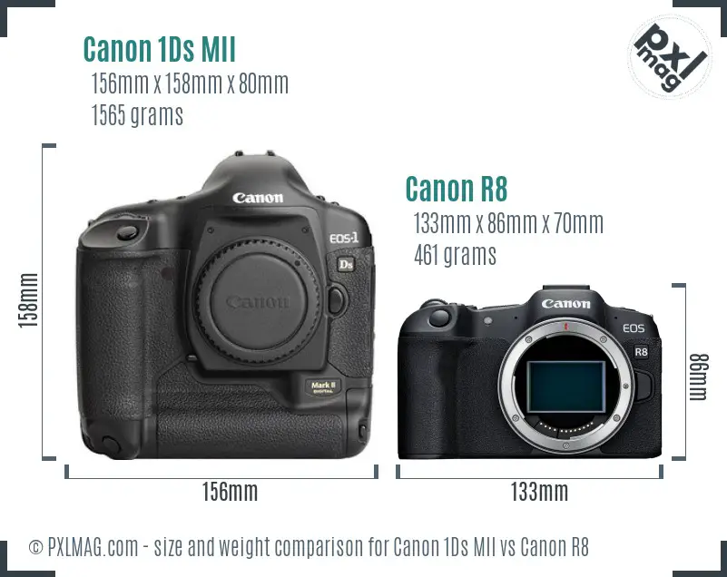 Physical size and ergonomics comparison