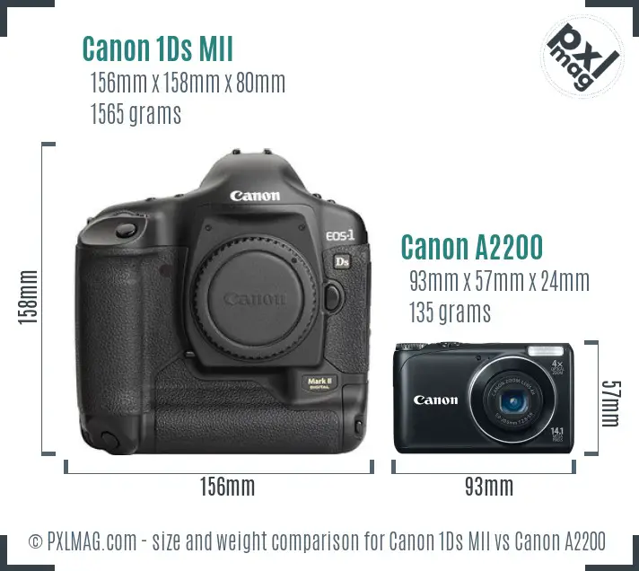 Canon 1Ds MII vs Canon A2200 size comparison Canon 1Ds MII vs Canon A2200 size comparison