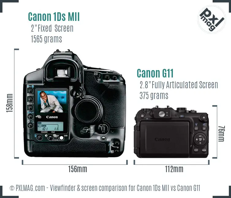 Canon 1Ds MII vs Canon G11 Screen and Viewfinder comparison Canon 1Ds MII vs Canon G11 Screen and Viewfinder comparison
