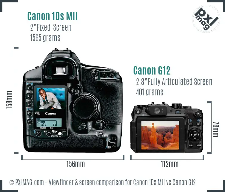 Canon 1Ds MII vs Canon G12 Screen and Viewfinder comparison