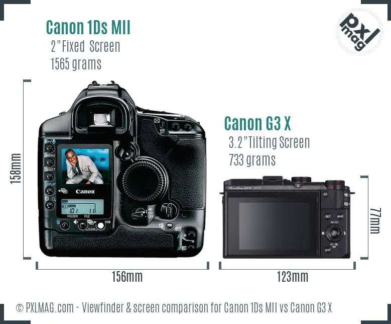 Canon 1Ds MII vs Canon G3 X Screen and Viewfinder comparison Canon 1Ds MII vs Canon G3 X Screen and Viewfinder comparison