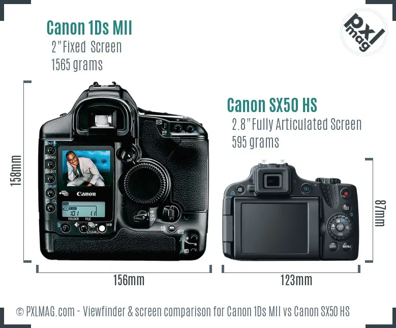 Canon 1Ds MII vs Canon SX50 HS Screen and Viewfinder comparison