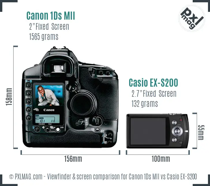 Canon 1Ds MII vs Casio EX-S200 Screen and Viewfinder comparison