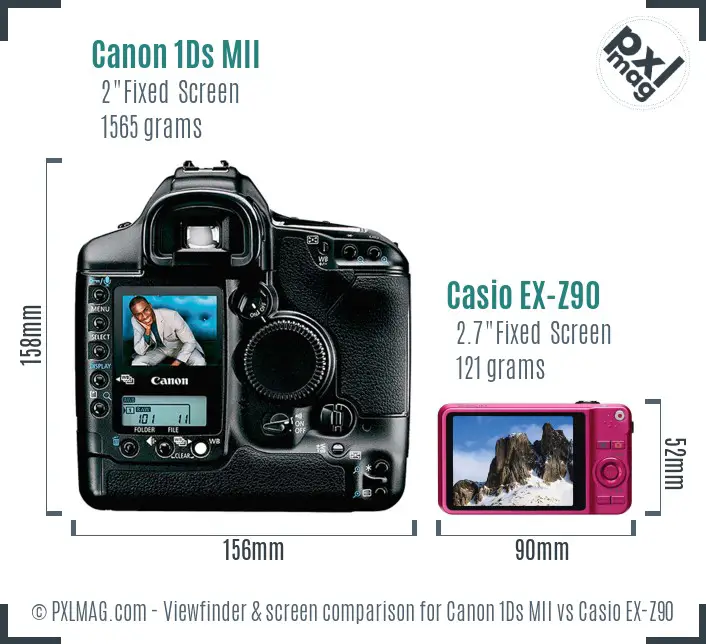 Canon 1Ds MII vs Casio EX-Z90 Screen and Viewfinder comparison Canon 1Ds MII vs Casio EX-Z90 Screen and Viewfinder comparison