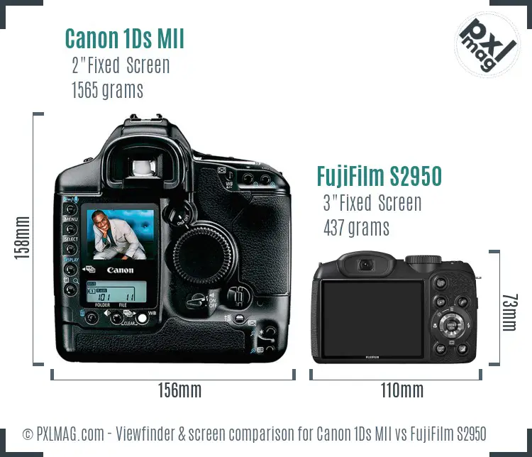 Canon 1Ds MII vs FujiFilm S2950 Screen and Viewfinder comparison