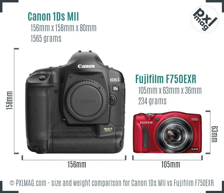 Canon 1Ds MII vs Fujifilm F750EXR size comparison