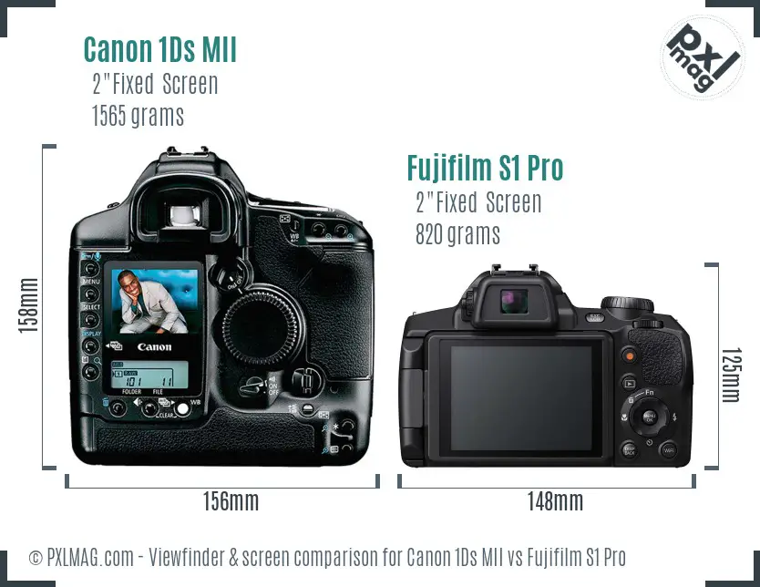 Canon 1Ds MII vs Fujifilm S1 Pro Screen and Viewfinder comparison