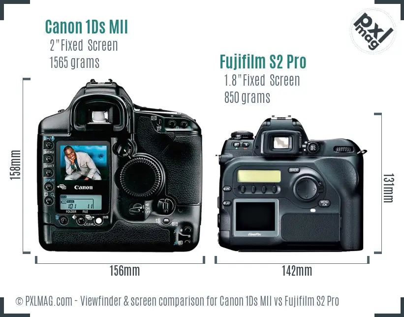Canon 1Ds MII vs Fujifilm S2 Pro Screen and Viewfinder comparison