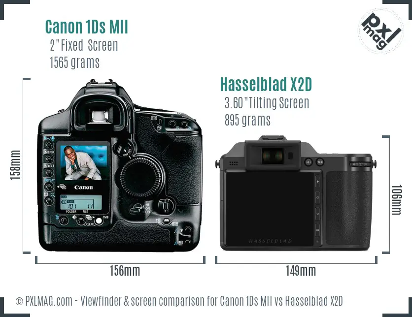Canon 1Ds MII vs Hasselblad X2D Screen and Viewfinder comparison Canon 1Ds MII vs Hasselblad X2D Screen and Viewfinder comparison
